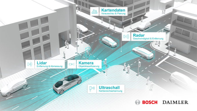 Bosch e Daimler escolhem Califórnia como região-piloto para condução autônoma